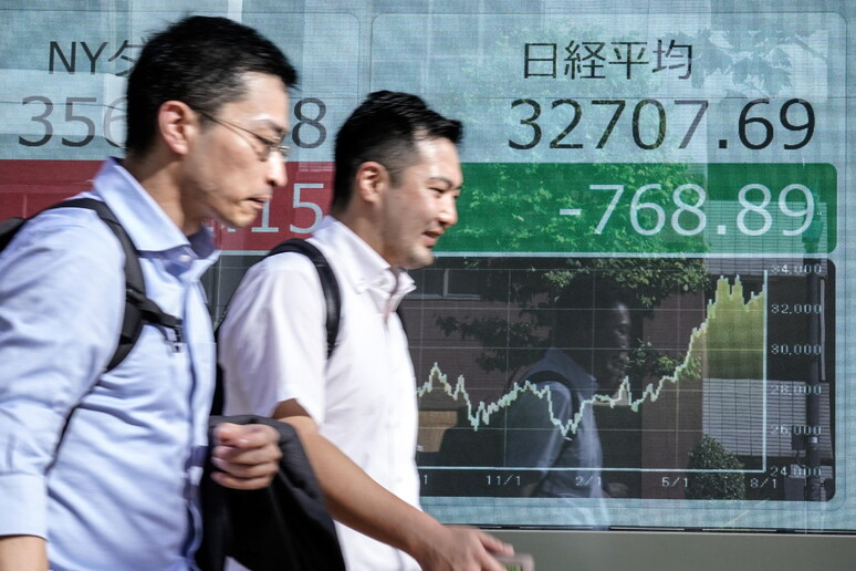 Borsa discount tokyo apertura