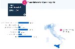 https://www.ragusanews.com//immagini_articoli/09-04-2021/sicilia-l-antimafia-spulcia-i-nomi-dei-vaccinati-finiti-nella-voce-altro-100.jpg