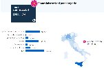 https://www.ragusanews.com/immagini_articoli/09-04-2021/sicilia-l-antimafia-spulcia-i-nomi-dei-vaccinati-finiti-nella-voce-altro-100.jpg