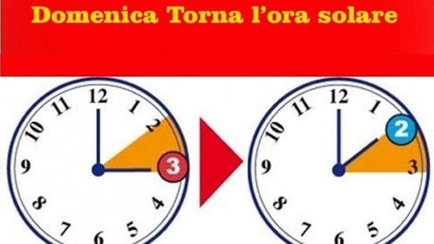 https://www.ragusanews.com/immagini_articoli/26-10-2023/domenica-lancette-degli-orologi-un-ora-indietro-500.jpg