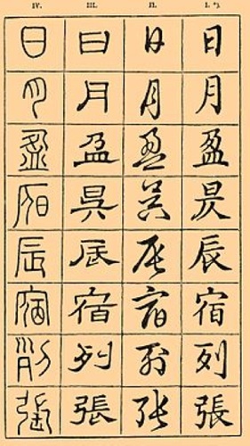 https://www.ragusanews.com/immagini_articoli/28-05-2022/ragusa-due-seminari-su-scrittura-cinese-e-arte-primitiva-500.jpg