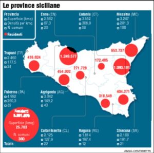 La nuova geografia