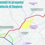 I collegamenti