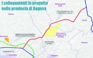 I collegamenti