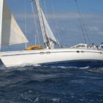 In barca a vela