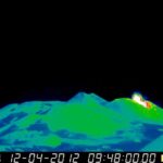 Etna in eruzione
