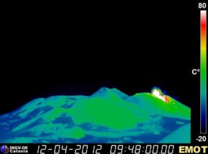 Etna in eruzione