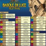 Il programma di Basole