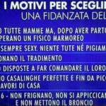 I luoghi comuni