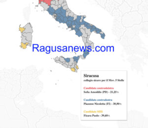 La simulazione