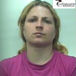 cristina achirei
