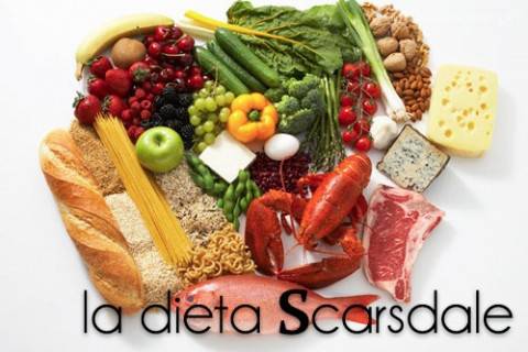 Dieta Scarsdale