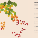 Qualità della vita
