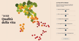 Qualità della vita