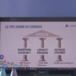 Lyoness