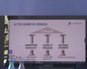 Lyoness