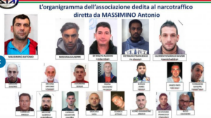 Gli arrestati