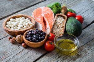 Dieta Plank