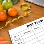 Dieta del mima digiuno fai da te