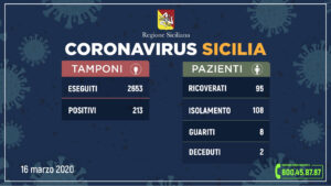 Virus, 8 casi a Ragusa