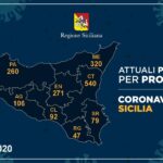 La Regione dà 47 positivi a Ragusa
