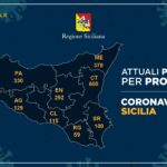 Restano 59 i positivi a Ragusa