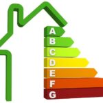 Ecobonus edilizia 110 per cento