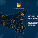 Coronavirus: Sicilia pubblicherÃ  dati tre giorni a settimana