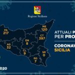 7 positivi a Ragusa