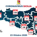 Covid, 117 nuovi casi a Ragusa