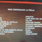 Guida Michelin 2021, i ristoranti che perdono la stella