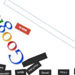 Google down, salta la didattica a distanza in tutta Italia
