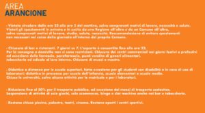 Le nuove regole in tutta Italia, dal 31 dicembre si torna in rosso