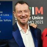 La scaletta e le canzoni della seconda serata di Sanremo 2021: chi canta