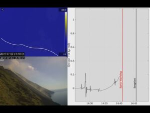 Stromboli, l'allerta in tempo reale testata sull'eruzione violenta VIDEO