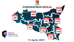 La mappa dei contagi Covid in Sicilia l'11 aprile