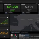Covid: in Sicilia 1