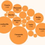 Sicilia, scorie vecchie e nuove: oltre mille siti inquinati