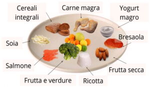 I 9 cibi che abbassano velocemente il colesterolo