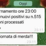 Impennata record di contagi in 48 ore, positivi triplicati in meno di due settimane