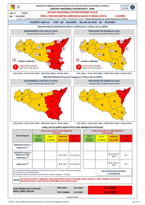 Maltempo: allerta rossa sulla Sicilia orientale