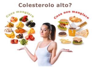 Dieta del colesterolo: in cosa consiste e cosa portare a tavola?
