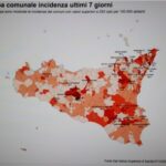 Covid: in Sicilia virus tra giovani ma aumentano vaccini