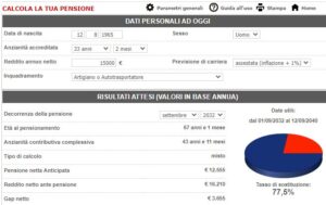 Calcolatore online pensione: quando ci andrò e quanto prenderò