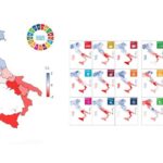 Sostenibilità, Sicilia in zona rossa: l'Isola non fa un goal