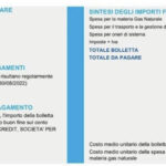 Bollette e caro prezzi, ecco come sono aumentate le bollette a Ragusa