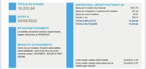 Bollette e caro prezzi, ecco come sono aumentate le bollette a Ragusa. FOTO