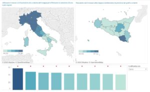 Lavoro, Ragusa provincia siciliana col tasso di occupazione più alto