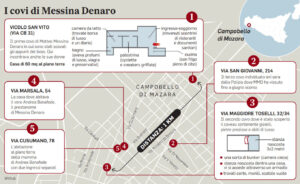 Messina Denaro, ecco il libro mastro di Matteo
