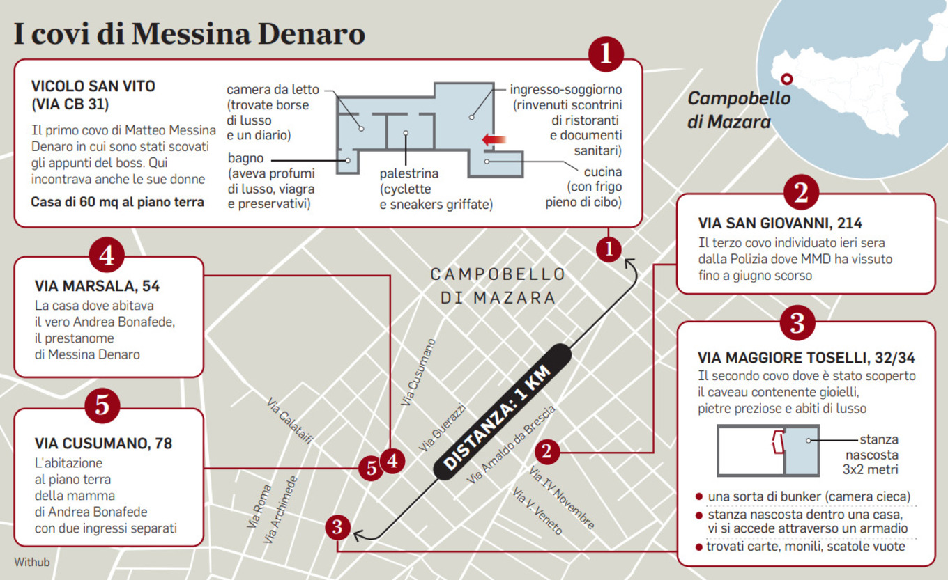 Messina Denaro, ecco il libro mastro di Matteo